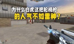 cf白虎爆料最新消息视频