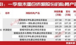 私募经理爆料完整视频,揭秘完整视频背后的惊人内幕