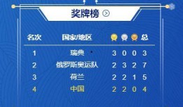 北京足协爆料冬奥会视频,冬奥会精彩瞬间幕后花絮