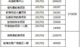 深圳爆料真实案例最新情况