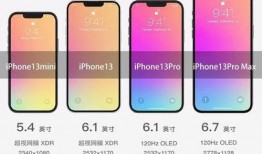 iphone13最新价格爆料,性价比再升级，入手时机揭秘！
