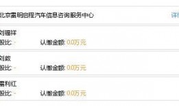 启程骑车最新消息爆料,骑行新篇章即将开启！