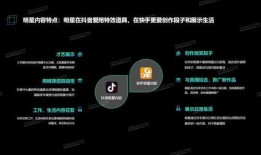 口播短视频爆料明星,揭秘明星幕后故事