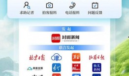 各个省的新闻爆料媒体有哪些,地域声音的传播矩阵