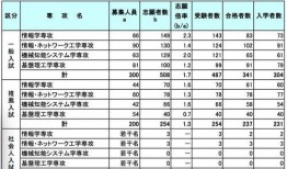 博达学院最新爆料信息是真的吗,真相揭秘，官方回应来了！